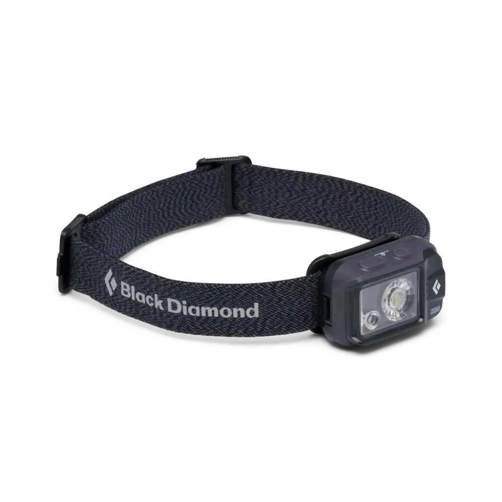 BD COSMO 350 HEADLAMP (NEW)